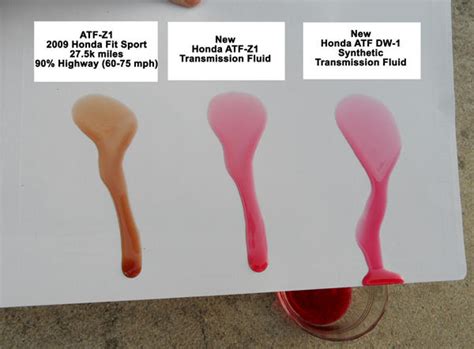 Honda Automatic Transmission Fluid Color