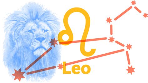 Leo Zodiac Sign: Unveiling the Dates and Meaning