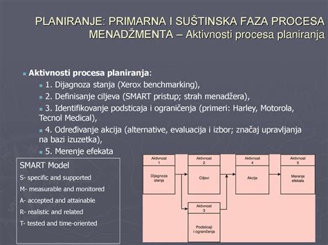 STRATEGIJSKI MENADŽMENT ppt download