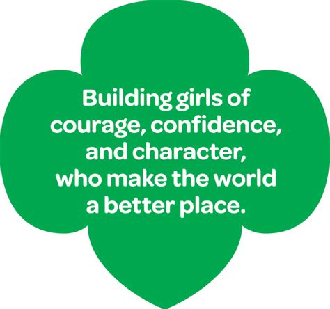 Girl Scout Clip Art Pictures Clipartix