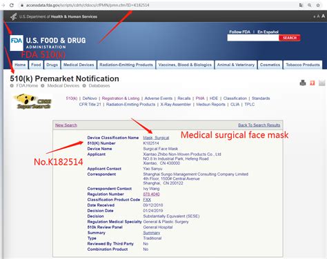 The Fda Medical Device Classes Differences And Examples Off