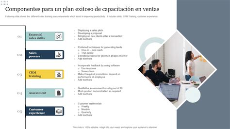 Las Mejores Plantillas De Planes De Capacitaci N En Ventas