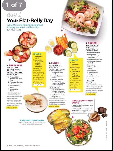 A 7 Day Flat Belly Meal Plan Musely