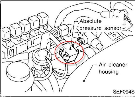 1999 Nissan maxima engine codes