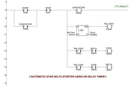 Star Delta Starter Plc Ladder Diagram Star Delta Starter Plc Program