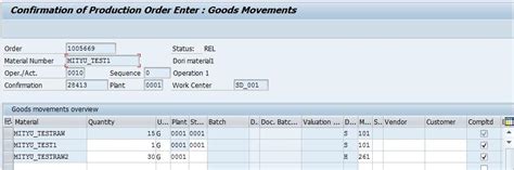 The Backflush Logic Basics Sap Community