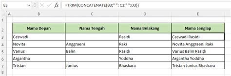 Cara Menggabungkan Kata Di Excel Dari Beberapa Sel Panduan Lengkap