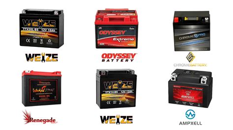 Best Utv Battery