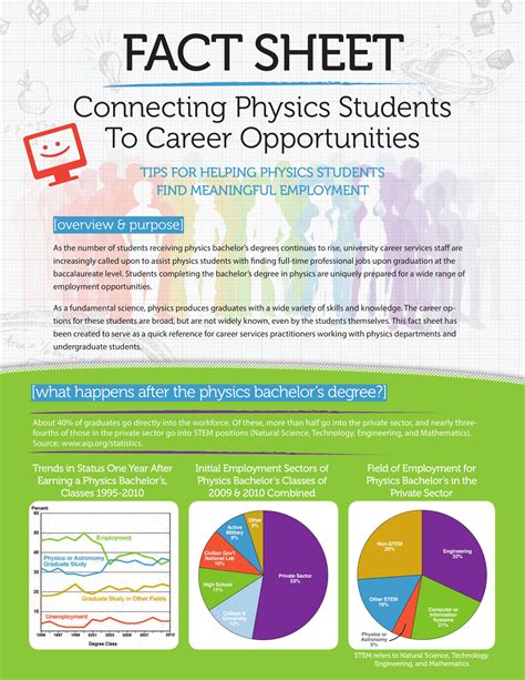 Facts Sheet Template Excel Templates Excel Templates