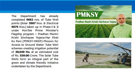 Pradhan Mantri Krishi Sinchayee Yojana Pmksy Irrigation