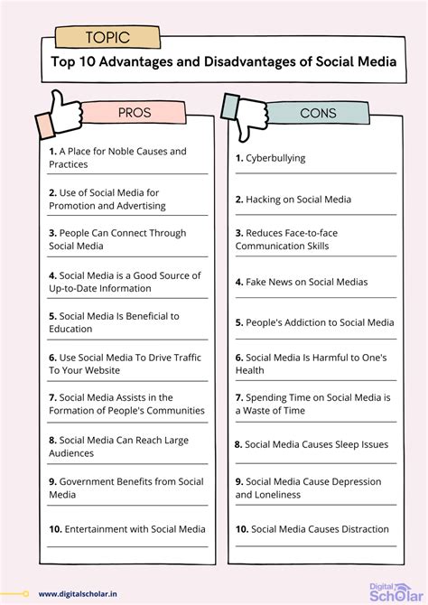 Pros et cons des médias analyse complète Acapros fr