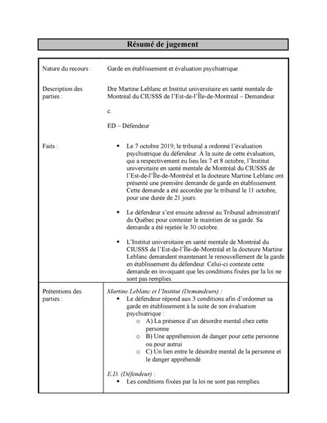 Gabarit de résumé de jugement Résumé de jugement Nature du recours