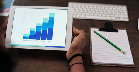 Gross Retention Vs Net Retention Comparison Improving Retention