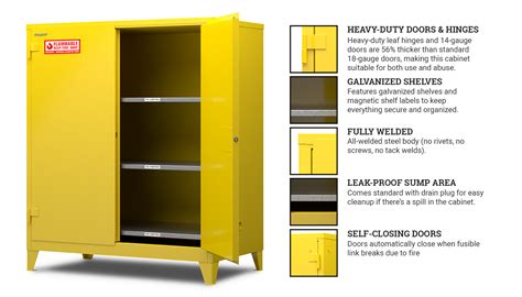 Cal Osha Flammable Storage Cabinet Requirements Review Home Co