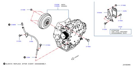 Nissan Rogue Sport Sv Automatic Transmission Transaxle Cvt