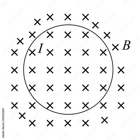 current  flows   circular wire loop  radius