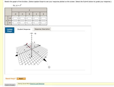 Solved Sketch The Graph Of The Function Select Update