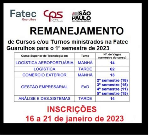 Fatec Guarulhos EDITAL FATEC GUARULHOS Nº 01 2023 DE 04 DE JANEIRO DE