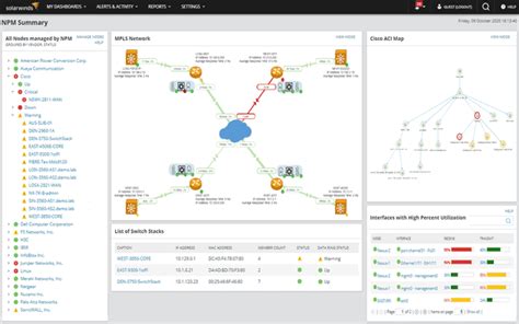 Solarwinds Observability Self Hosted With Network Bandwidth Monitor