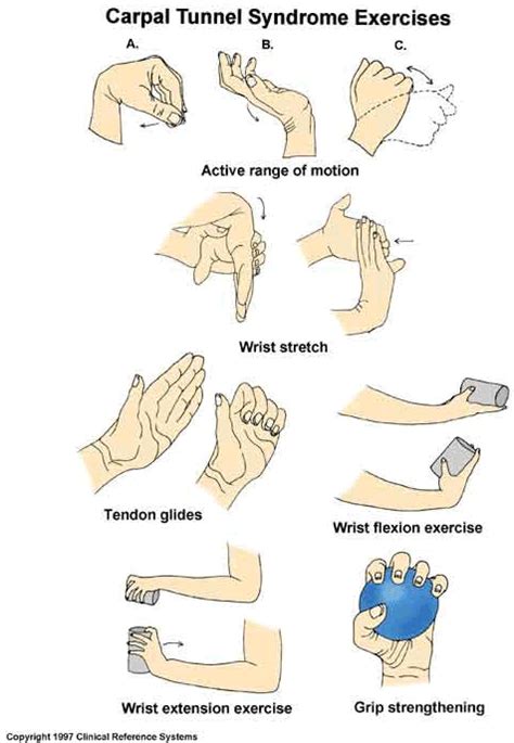 Tutorials, References & Daily Inspiration Picks - Carpal Tunnel Syndrome Exercises