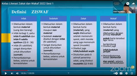 Apa Saja Perbedaan Infak Sedekah Zakat dan Wakaf? - UCare Indonesia