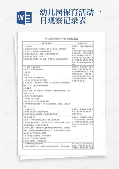 幼儿园保育活动一日观察记录表Word模板下载 编号lbbkmbpo 熊猫办公