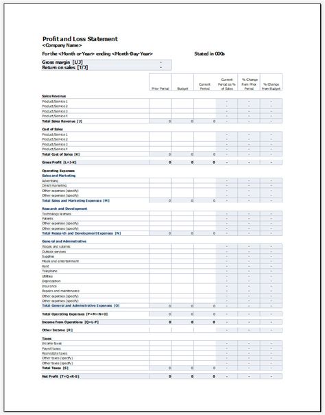 √ Free Printable Profit And Loss Report Template