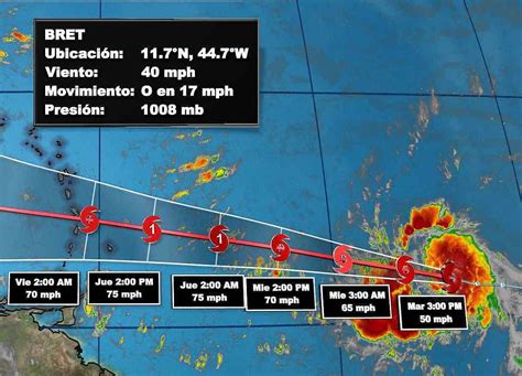 Qué son las tormentas tropicales Cómo se forman