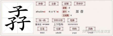 「生僻字合集」孨怎么读，是什么意思？子孖孨这三个字有关系吗？ 知乎