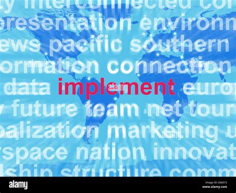 implement word cloud showing implementing  executing  plan stock
