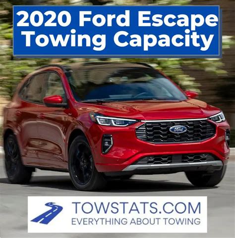 2020 Ford Escape Towing Capacity