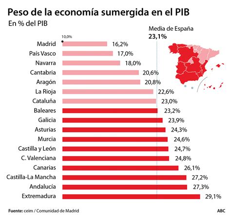 El Mapa De La Economía Sumergida En España Madrid La Comunidad Con