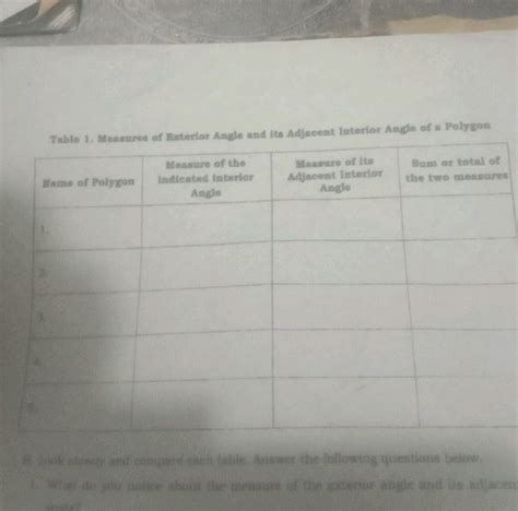 Table Measures Of Exterior Angle And Its Studyx