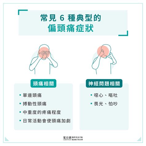 頭痛想吐該怎麼辦？一起找出頭痛想吐原因，學會緩解不適感！健康保健新知：凡登整形外科診所 葉亘耕醫師