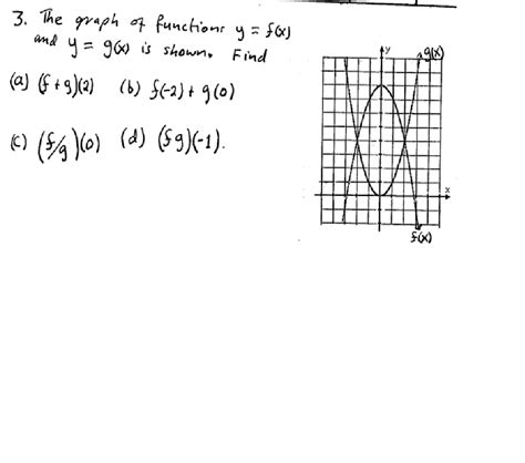 Prealgebra Archive July 20 2016 Chegg