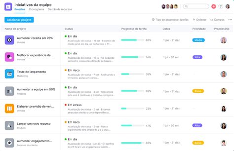 As Melhores Ferramentas Para Gerenciamento De Projetos