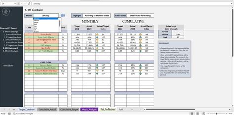 Finance KPI Excel Template Monthly Budget Dashboard Report Balance ...