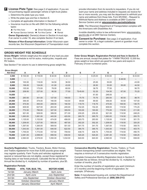 Form Mv1 1 Download Fillable Pdf Or Fill Online Wisconsin Title And License Plate Application