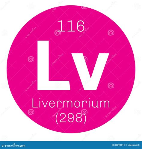 Livermorium Lv, Element Symbol From Periodic Table Series Royalty-Free Stock Photo ...