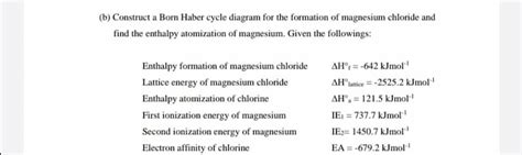 Answered B Construct A Born Haber Cycle Bartleby