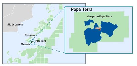 Irb Irbr Aprova Grupamento De A Es R Petroleum Rrrp Conclui