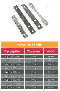 Wall Tie Building Materials Online