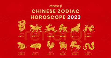 Dragon Zodiac in 2023 Prediction & Detailed Guide - RenerQi