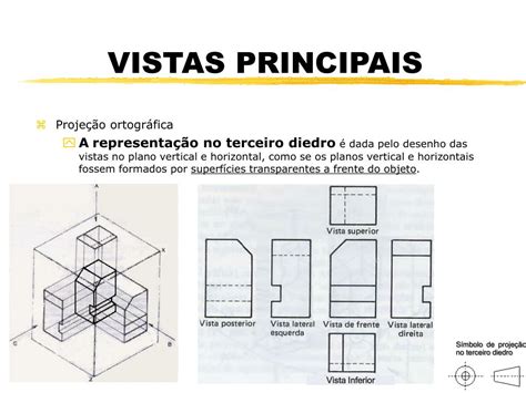 Perspectivas Em Desenho Tecnico LIBRAIN