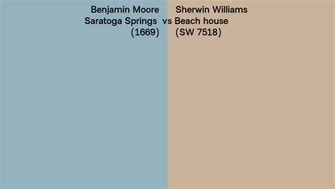 Benjamin Moore Saratoga Springs 1669 Vs Sherwin Williams Beach House