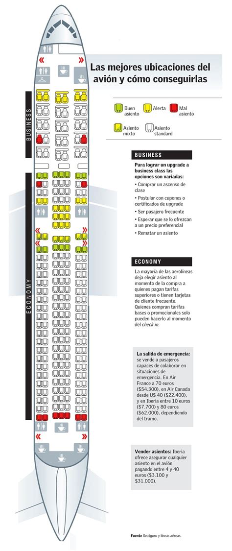 ¿cómo Identificar Los Mejores Asientos De Un Avión Tendencias