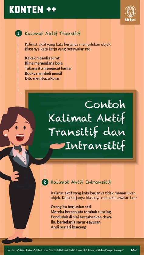 Kata Kerja Intransitif Homecare