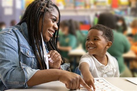 quality interactions  early childhood  essential building blocks