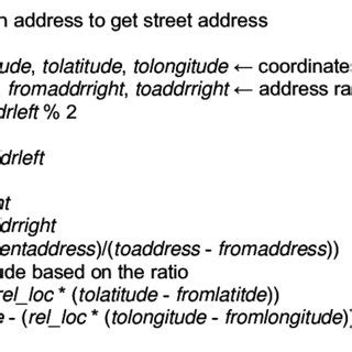 algorithm  address range method  scientific diagram
