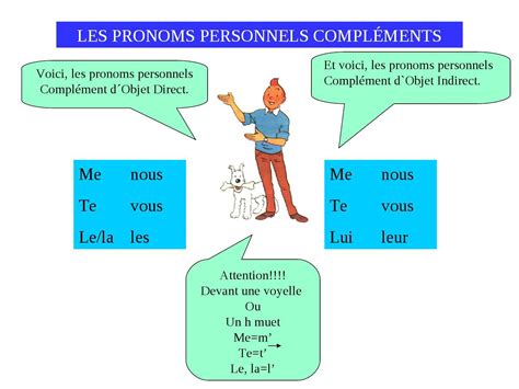 Les Pronoms Personnels Explicacio N Pronombres Personales Cod Y Coi Y